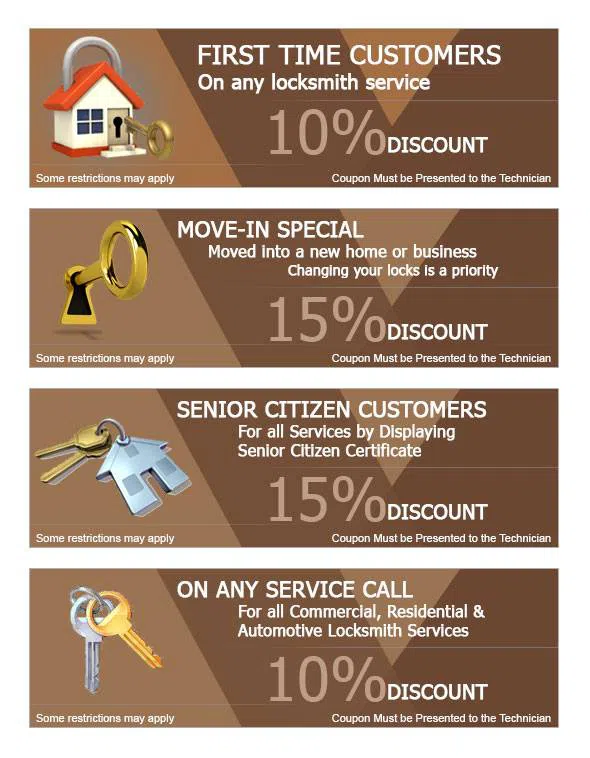 City Locksmith Shop Orlando, FL 407-552-4020 - cou-ls