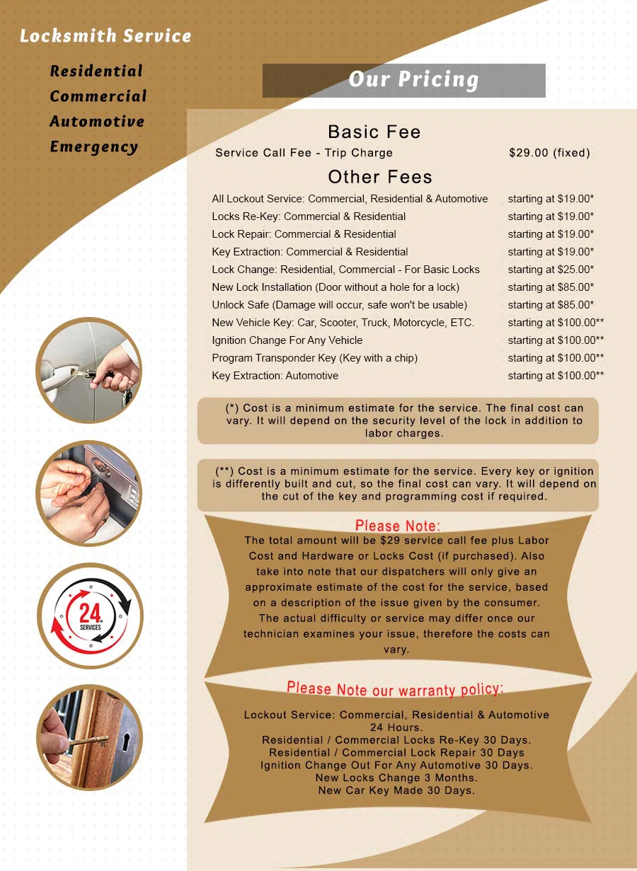 City Locksmith Shop Orlando, FL 407-552-4020